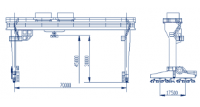 Gantry crane with lifting capacity of 320 t